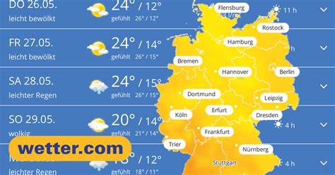 Wetter, Wettervorhersage & Wetterbericht .